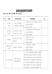 加油站加油岗位作业指导书