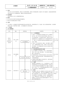 4.IATF16949人力资源控制程序