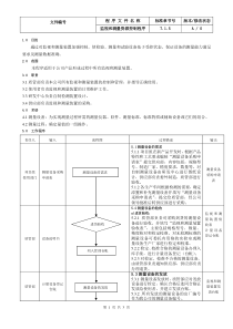 5.IATF16949监视和测量资源控制程序