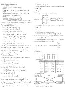 高中数学公式大全【最新最全最清晰】pdf版