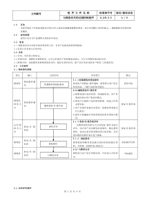 8.IATF16949与顾客有关的过程控制程序