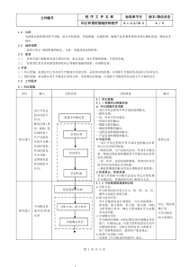 25.IATF16949纠正和预防措施控制程序