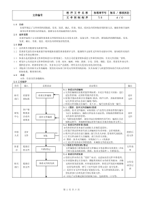 6.IATF16949文件控制程序