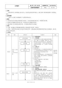 22.IATF16949过程审核控制程序