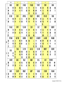 中药斗谱-四柜-zc