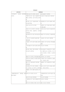 有机化学(考研学生必知)