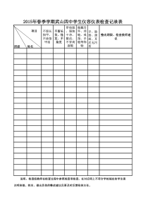 仪容仪表检查表