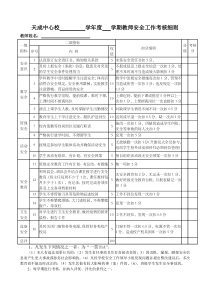 小学教师安全工作考核细则