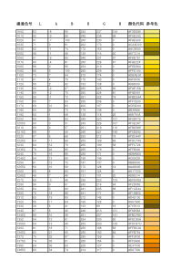 PANTONE(R)潘通色卡EXCEL版对照表