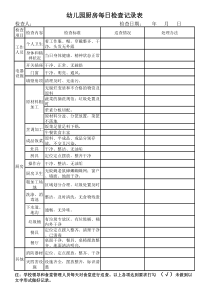 幼儿园食堂每日巡查记录表