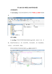 利用ArcGIS制作土地利用现状图流程