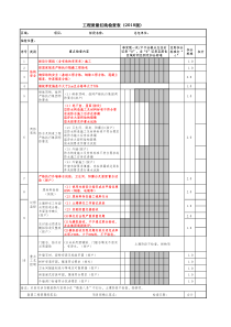 工程质量红线检查表(2018版)