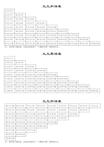 九九加法表-九九乘法表(打印版)