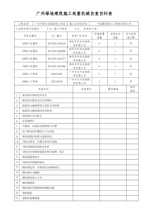 起重机械自查自纠表