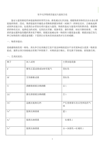 初中化学物质的鉴定与鉴别方法