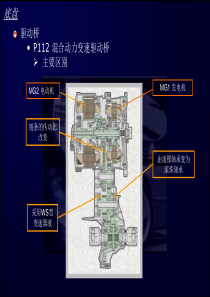 HV系统(电池管理系统)