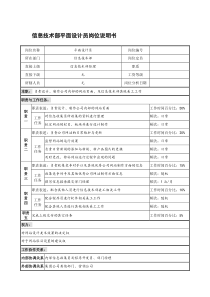 制鞋企业信息技术部平面设计员岗位说明书