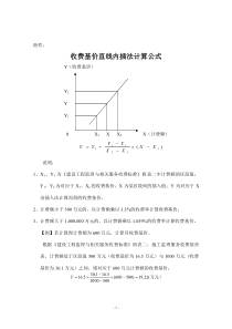 内插法计算公式(工程预算)