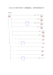 台达PLC使用RS485与伺服通讯-控制和采集信号