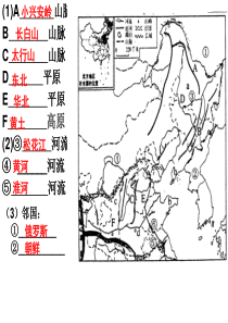 人教版八年级地理下册读图总复习课件(共39)