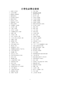 小学生必背古诗80首打印版【注音、释义】.doc