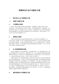 智慧林业解决方案