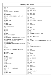 韩语中级topic考试-必备词汇