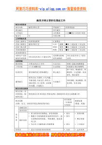 融资并购主管岗位说明书