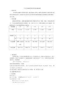 金融问题.doc--数学实验六