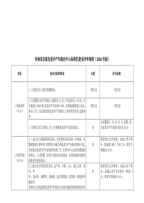 危重孕产妇评分细则