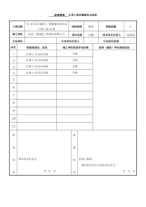 分项工程质量验收记录表