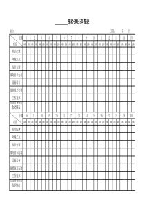 经理日巡查表