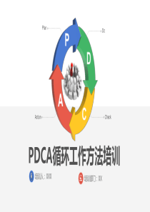 PDCA循环工作方法服务培训PPT模板