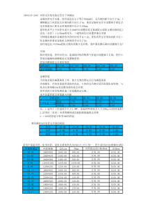 风管及支吊架计算表个人根据规范统计