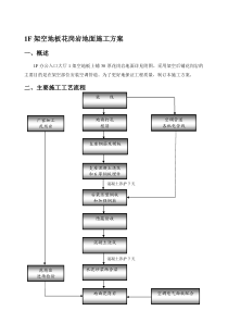 1F架空地板花岗岩地面施工方案