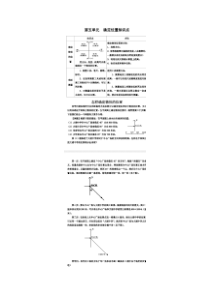 苏教版六年级下册数学第五单元知识要点归纳+练习题带答案