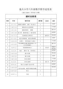 六年级数学下册教学进度表