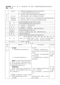 低温诱导植物染色体数目的变化实验