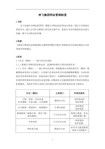 集团公司网站管理制度