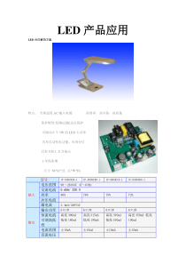 LED产品应用