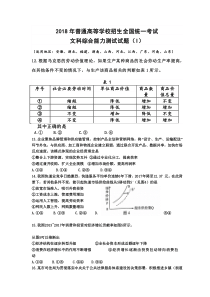 2018年高考政治试题1卷(含答案)卷