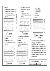 室外运动场地构造做法