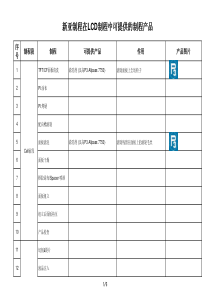 LCD行业_公司可提供产品