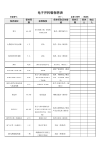 木工设备保养表