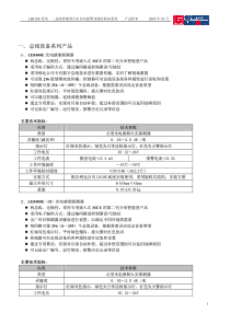 LD128E系列二总线智能型火灾自动报警及消防联动系统产品样本(pdf31)(1)