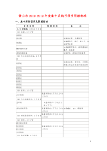 黄山市XXXX-XXXX年度集中采购目录及限额标准-黄山