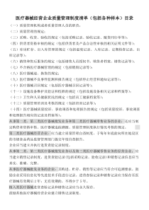 最新医疗器械经营企业质量管理制度目录