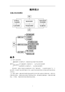 概率统计复习专题