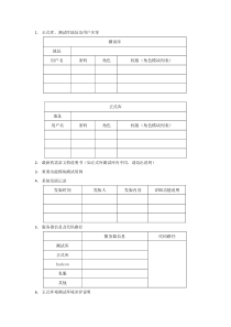 项目交接清单