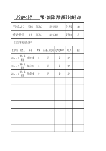 学校消防安全管理台账登记表